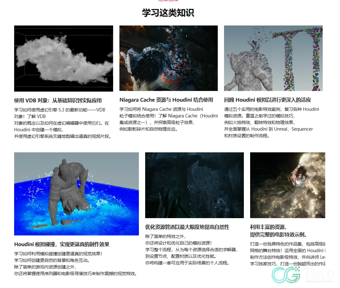 图片[7]-失落方舟第十季！UE5 / Houdini 掌握 VDB 与 Niagara Cache 高级资产管线-CG Tuto