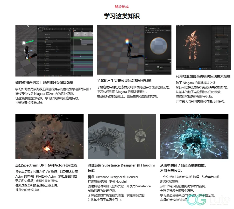 图片[5]-失落方舟第五季！UE5 / Houdini 特效实战：从 Niagara 基础到高阶技能演进课程-CG Tuto