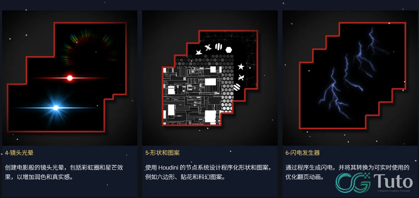 图片[3]-Substance Designer 游戏特效程序化贴图完全指南-CG Tuto