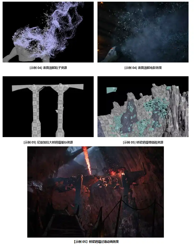 图片[4]-失落方舟第十季！UE5 / Houdini 掌握 VDB 与 Niagara Cache 高级资产管线-CG Tuto