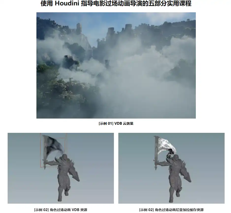 图片[2]-失落方舟第十季！UE5 / Houdini 掌握 VDB 与 Niagara Cache 高级资产管线-CG Tuto