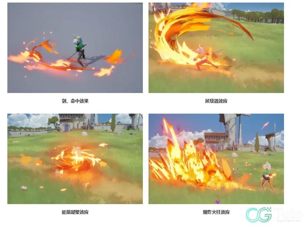 图片[4]-Unreal Engine 5 日系动漫风特效：从气划、建模到蓝图演出的全流程实战-CG Tuto