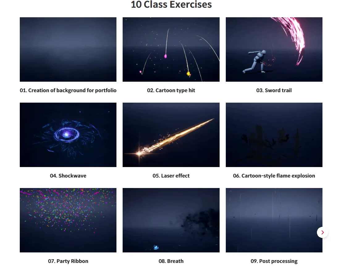 图片[2]-UE5 Niagara 游戏特效全流程教程-CG Tuto