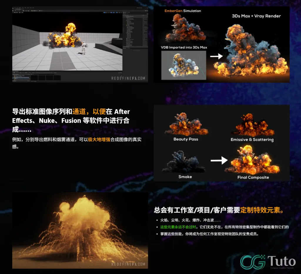 图片[3]-EmberGen 实时特效全能训练营：从入门到进阶-CG Tuto