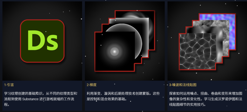 Substance Designer 游戏特效程序化贴图完全指南-CG Tuto