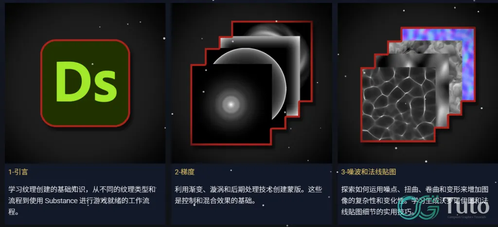 图片[1]-Substance Designer 游戏特效程序化贴图完全指南-CG Tuto