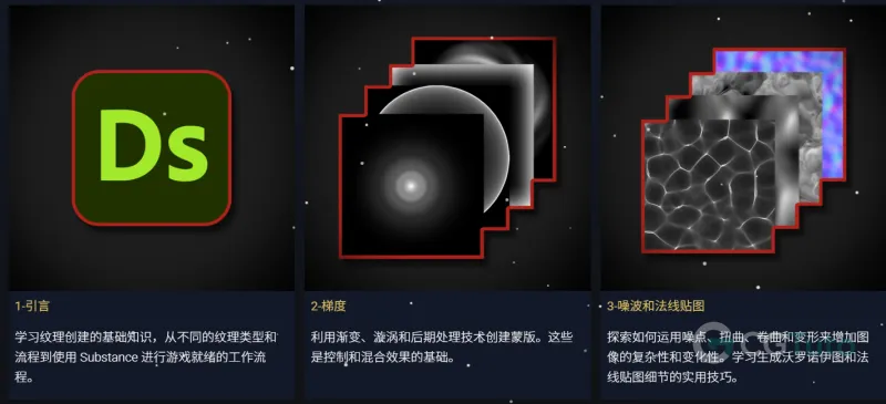 Substance Designer 游戏特效程序化贴图完全指南-CG Tuto