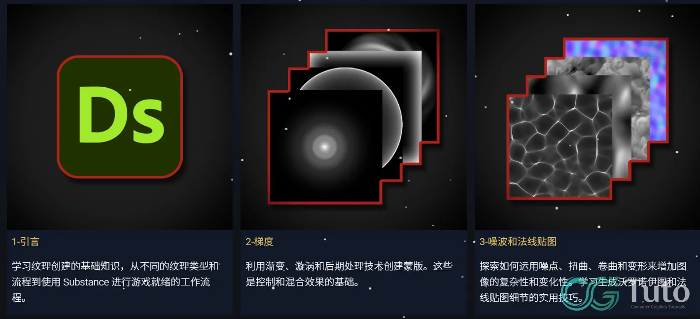图片[2]-Substance Designer 游戏特效程序化贴图完全指南-CG Tuto