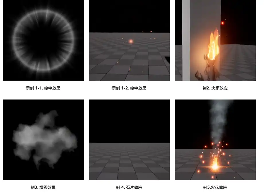 图片[3]-失落方舟第三季！UE5 艺术级游戏特效：大师级 Niagara 高级实战课-CG Tuto