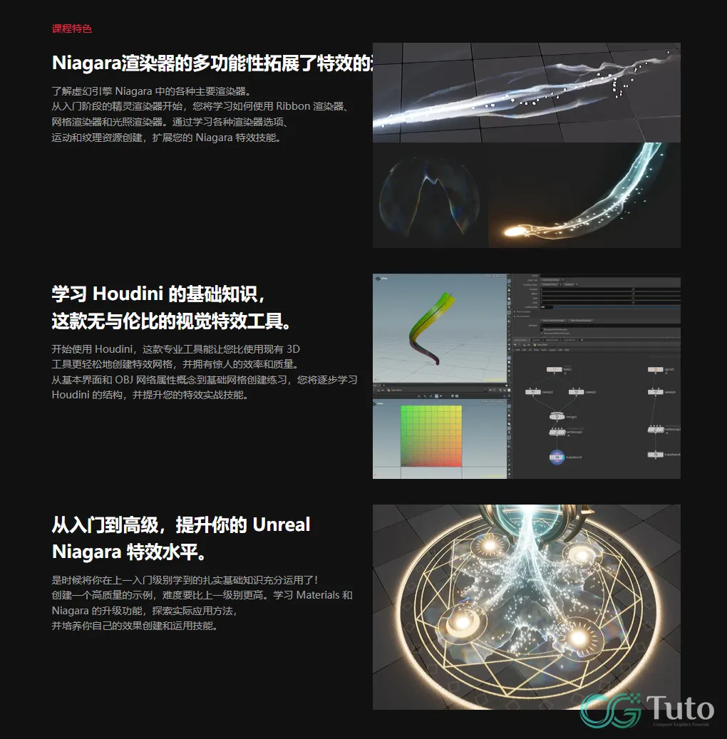 图片[5]-失落方舟第四季！Houdini 入门与UE5 Niagara 特效深度实战-CG Tuto