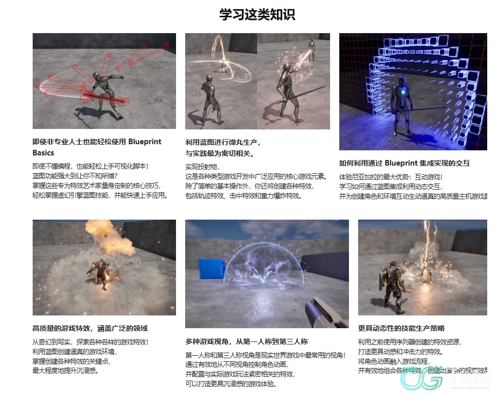 图片[6]-失落方舟第六季！掌握 Unreal Engine 5 交互特效：蓝图与 Niagara 深度联动教学-CG Tuto