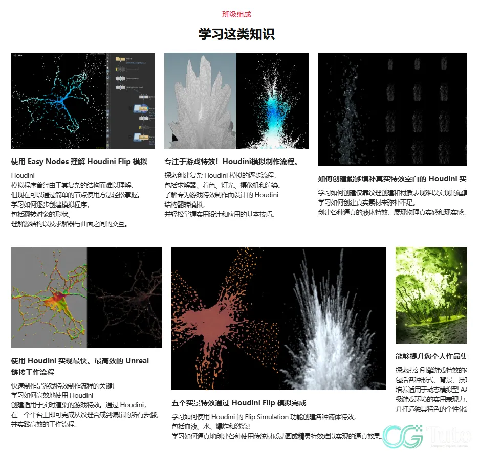 图片[4]-失落方舟第八季！UE5 / Houdini 进阶：FLIP 流体模拟与实战液体特效全流程-CG Tuto