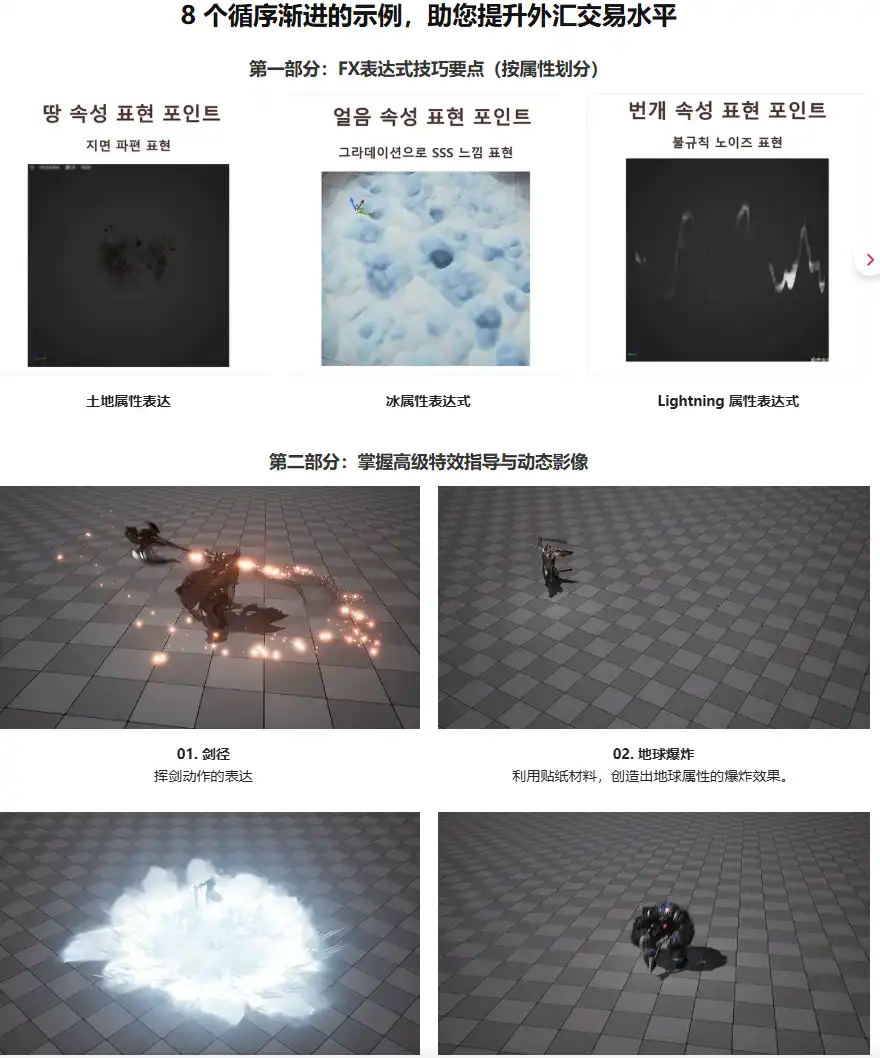 图片[3]-失落方舟第二季！UE5 艺术级游戏特效：大师级 Niagara 高级实战课-CG Tuto