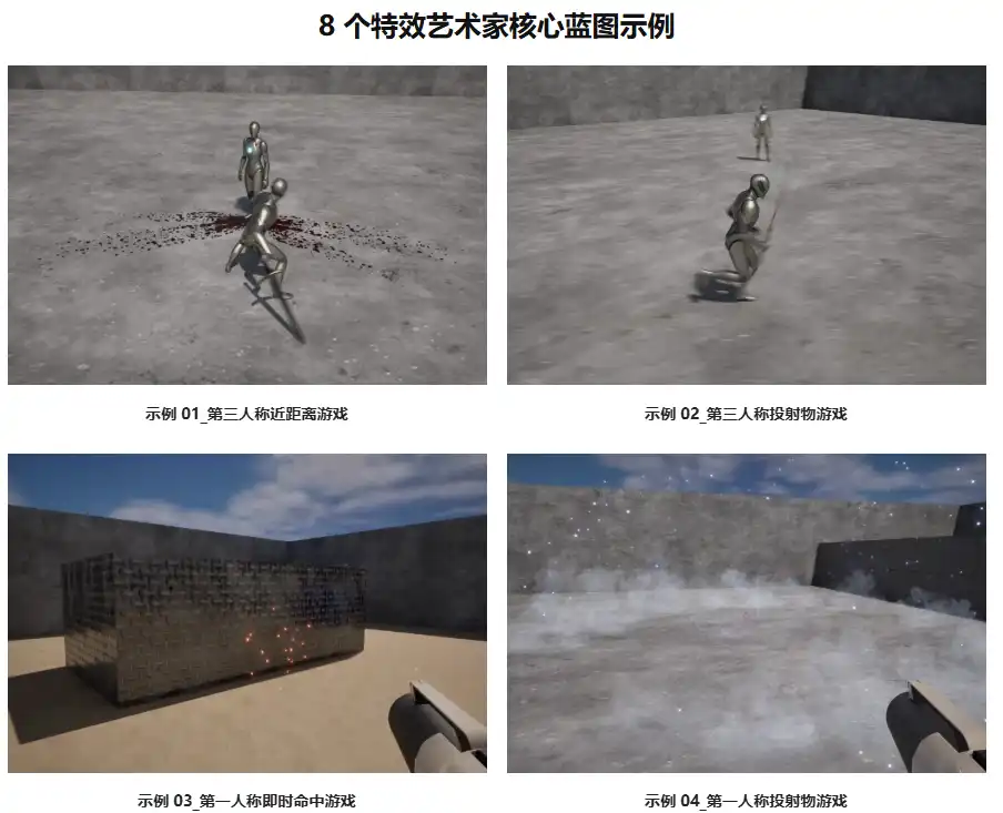 图片[2]-失落方舟第六季！掌握 Unreal Engine 5 交互特效：蓝图与 Niagara 深度联动教学-CG Tuto