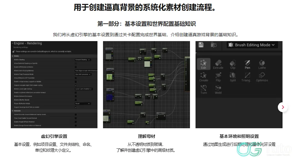 图片[2]-UE5地铁场景：从地编到AAA级资产全流程（第一部）-CG Tuto