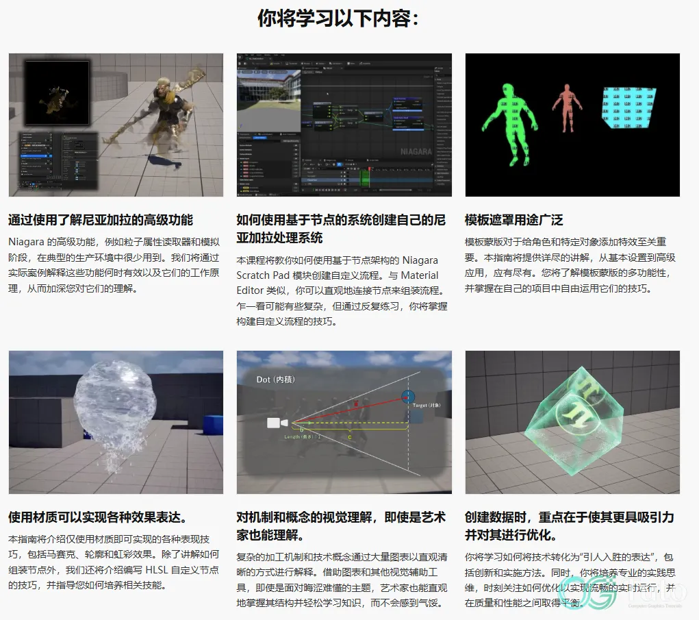 图片[5]-深入原理：UE5 Niagara × Material 高级 VFX 表现-CG Tuto