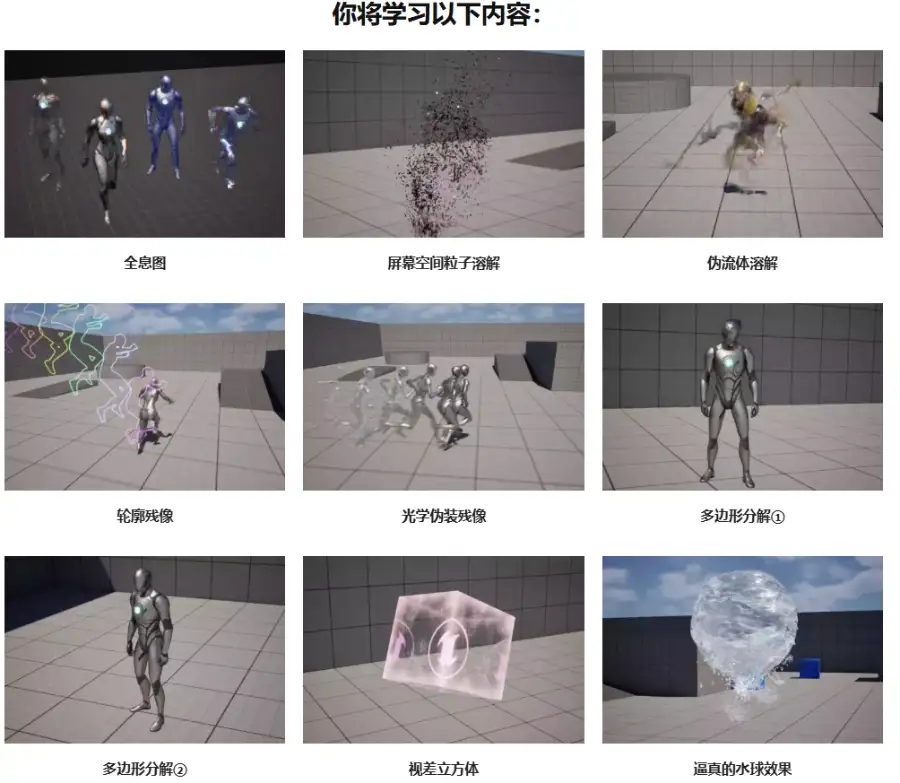 图片[3]-深入原理：UE5 Niagara × Material 高级 VFX 表现-CG Tuto