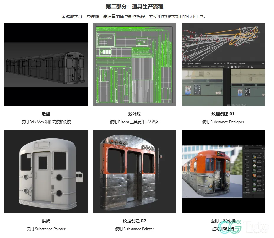 图片[3]-UE5地铁场景：从地编到AAA级资产全流程（第一部）-CG Tuto