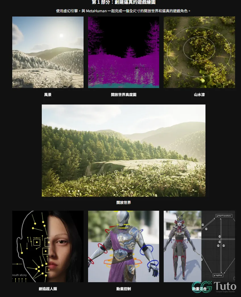 图片[2]-使用 Unreal Engine 打造 RPG 游戏世界-CG Tuto