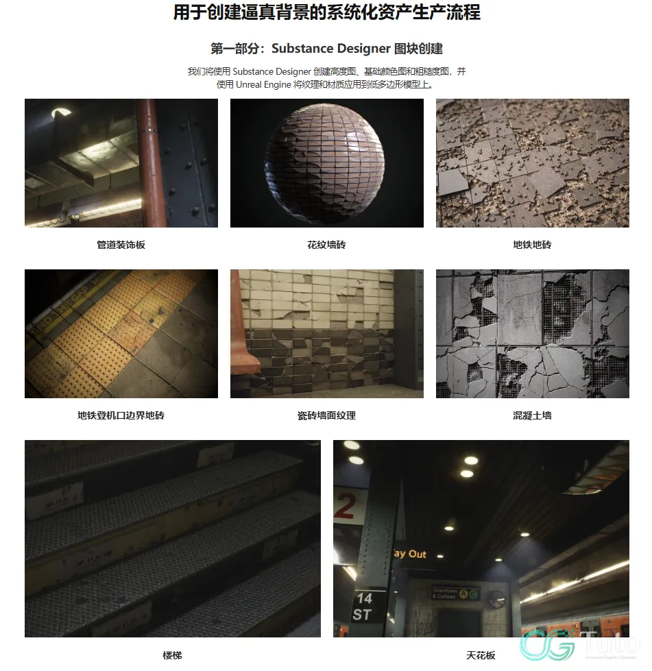 图片[2]-UE5地铁场景：从地编到AAA级资产全流程（第二部）-CG Tuto