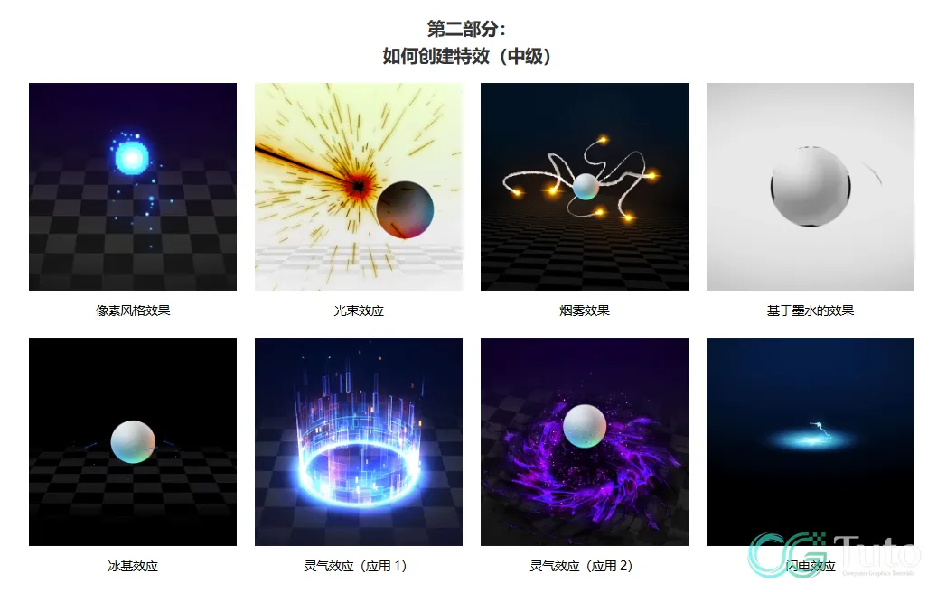 图片[3]-AE 特效教程：16 种案例全解析-CG Tuto