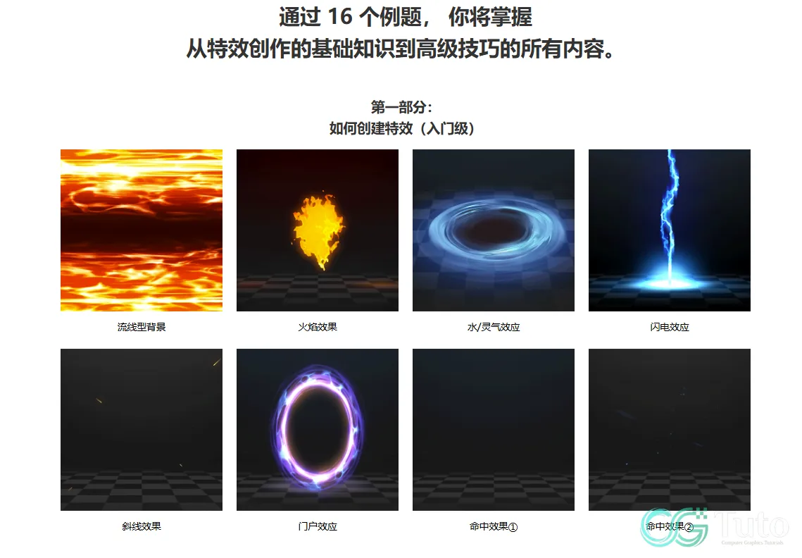 图片[2]-AE 特效教程：16 种案例全解析-CG Tuto