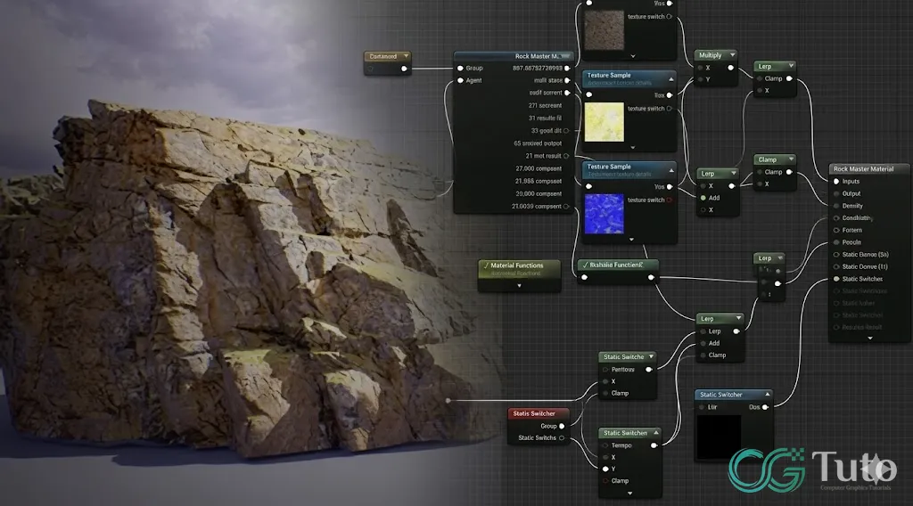 图片[1]-UE5 材质入门：从零构建大师级材质-CG Tuto