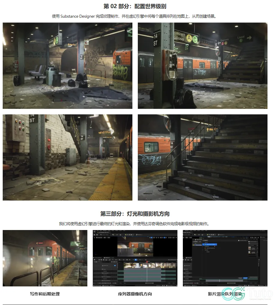 图片[3]-UE5地铁场景：从地编到AAA级资产全流程（第二部）-CG Tuto