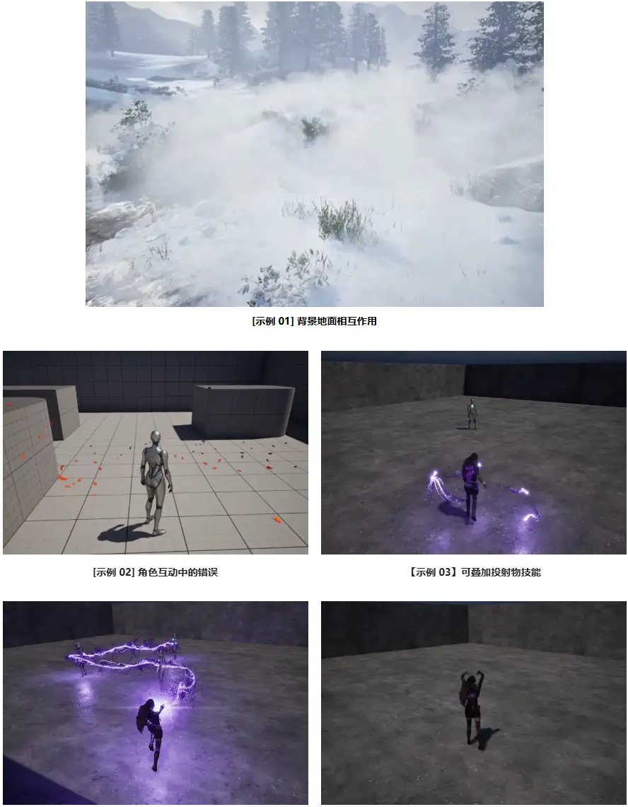 图片[2]-限时特价（团购）！失落方舟第十二期! Niagara模块脚本交互特效实战进阶-CG Tuto