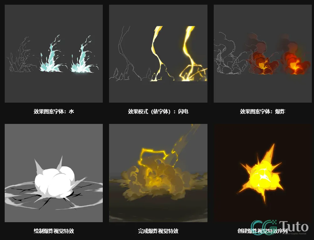 图片[3]-北美风格化特效全攻略-CG Tuto