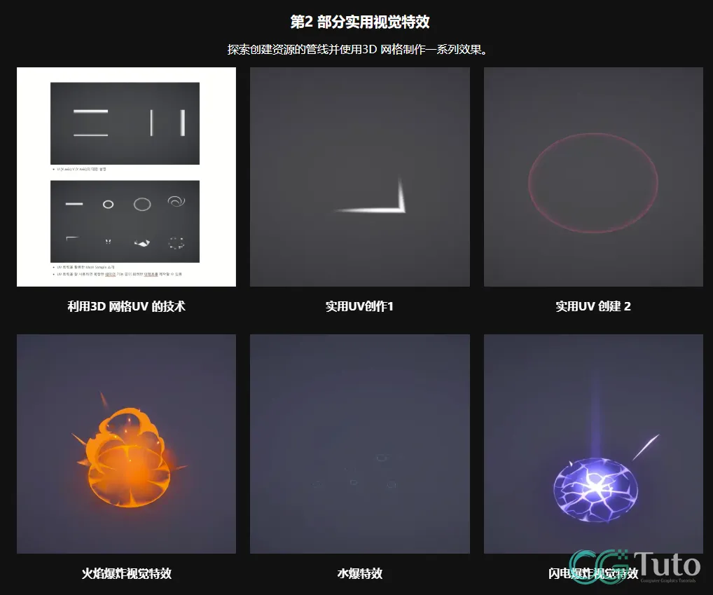 图片[4]-北美风格化特效全攻略-CG Tuto