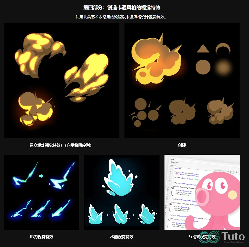 图片[6]-北美风格化特效全攻略-CG Tuto