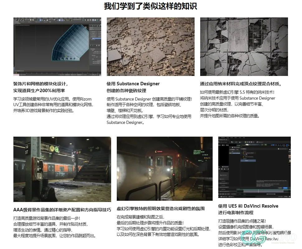 图片[5]-UE5地铁场景：从地编到AAA级资产全流程（第二部）-CG Tuto
