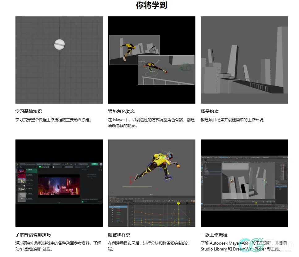 图片[4]-Maya动态角色动画与摄像机运动：从原理到实战-CG Tuto
