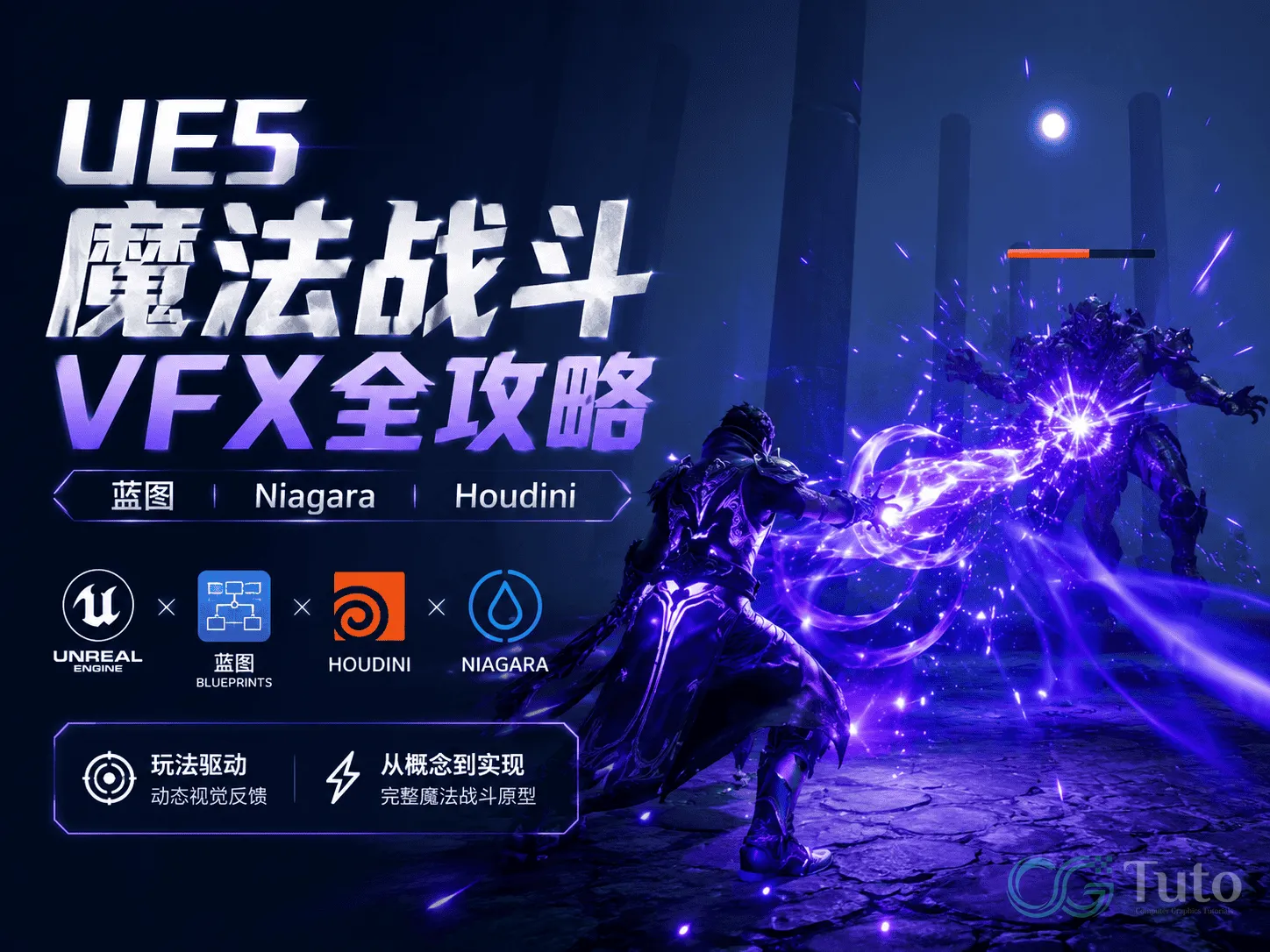 图片[1]-UE5 魔法战斗VFX全攻略：蓝图、Niagara与Houdini-CG Tuto