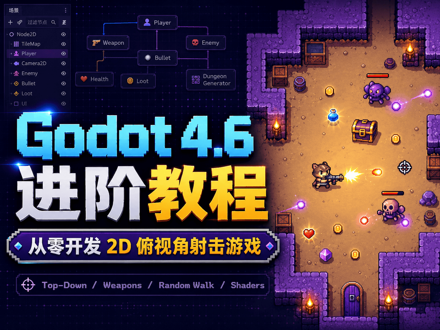 Godot 4.6 进阶教程：从零开发 2D 俯视角射击游戏-CG Tuto