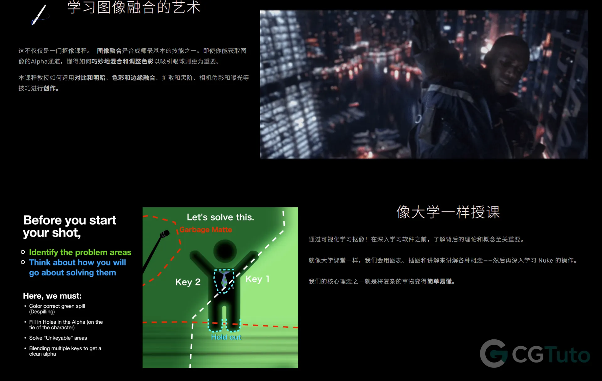 图片[2]-Nuke VFX合成高阶：抠像、溢色抑制与合成整合 – NK505-CG Tuto