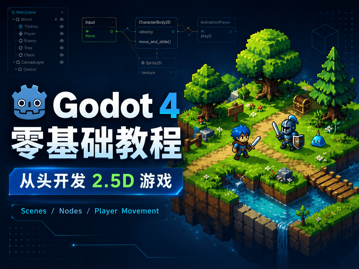 Godot 4 零基础教程：从头开发 2.5D 游戏完全指南-CG Tuto