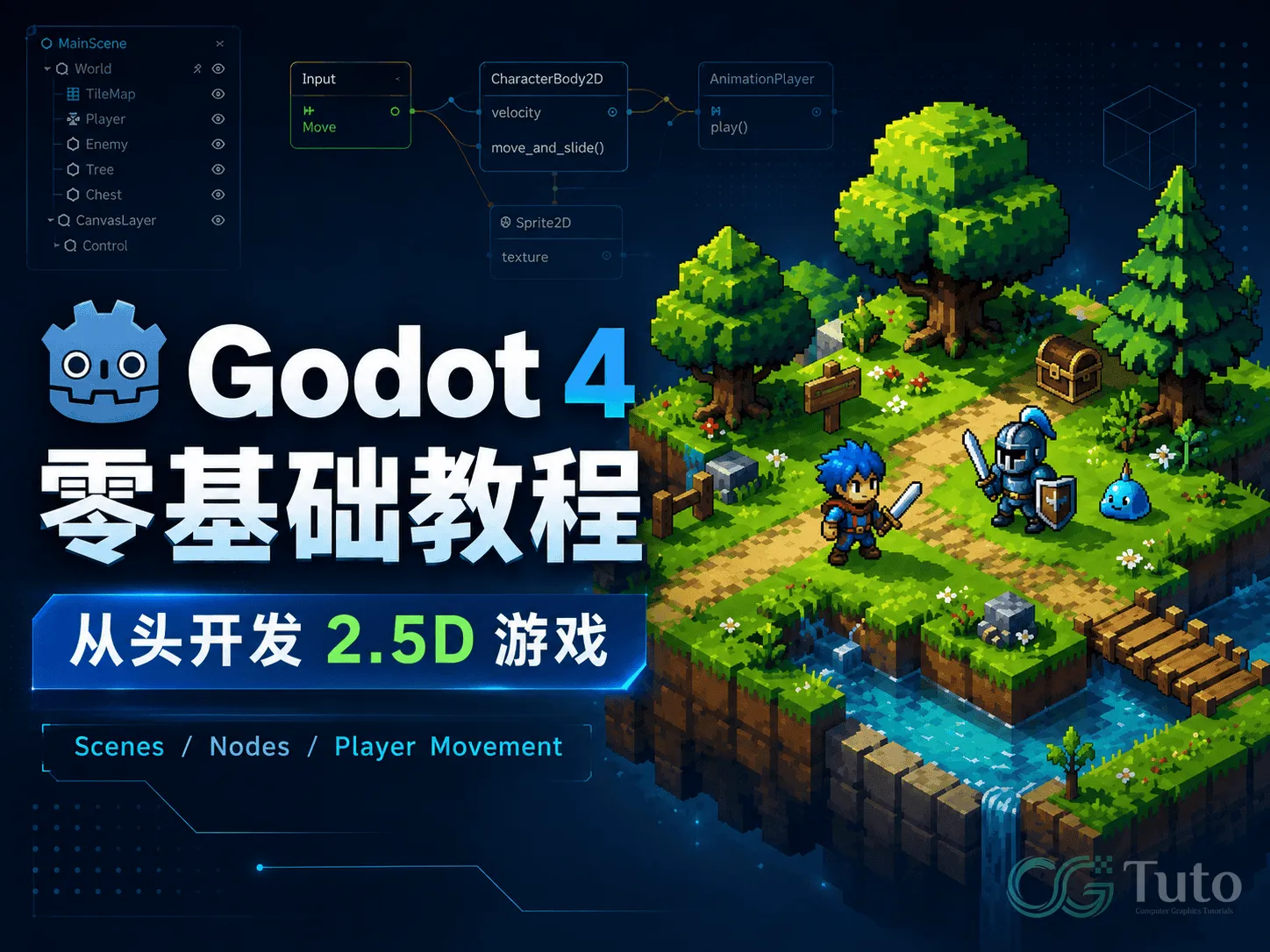 图片[1]-Godot 4 零基础教程：从头开发 2.5D 游戏完全指南-CG Tuto