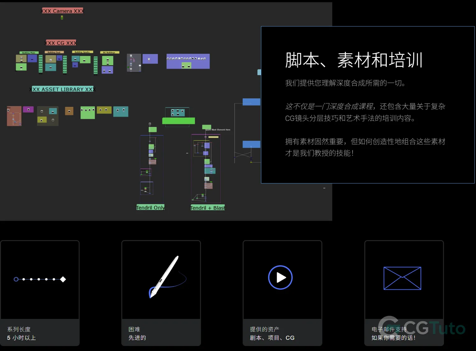 图片[3]-Nuke VFX合成大师课：深度合成与分层整合 – NK707-CG Tuto