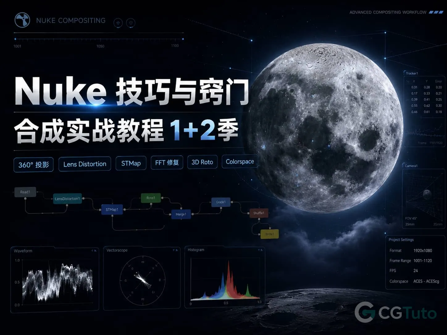 图片[1]-Nuke 技巧与窍门合成实战教程 1+2季-CG Tuto