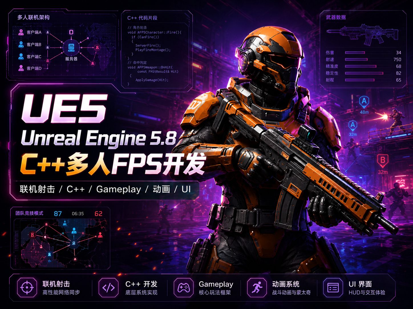 UE5 Unreal Engine 5.8 C++多人FPS开发-CG Tuto