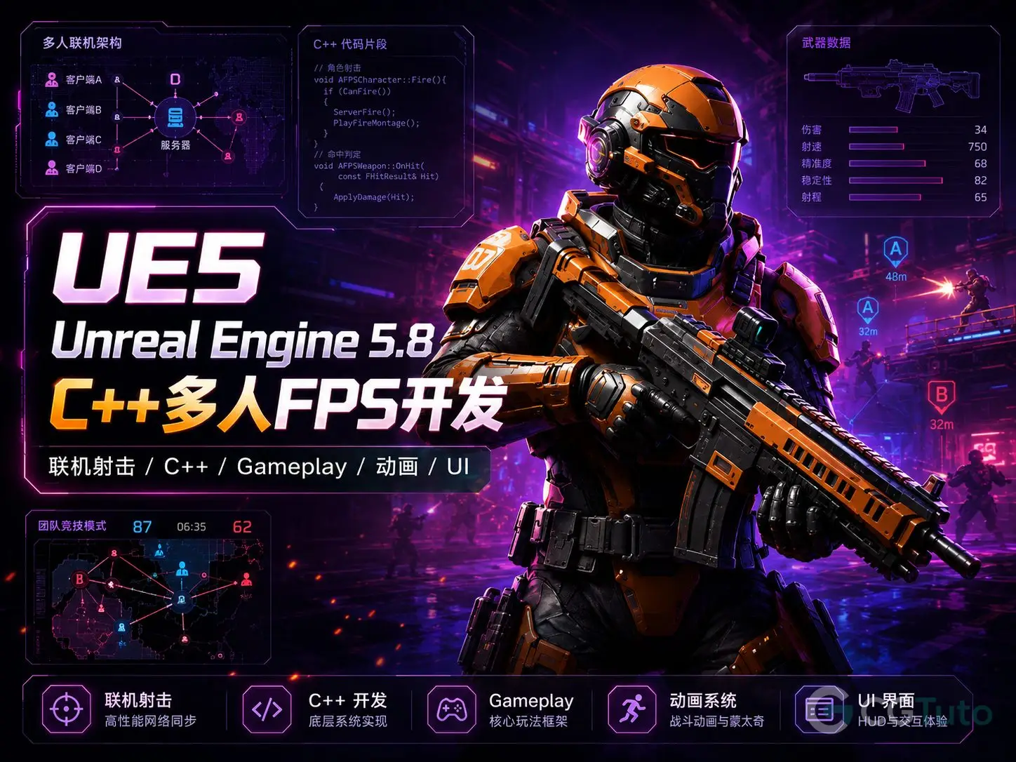 图片[1]-UE5 Unreal Engine 5.8 C++多人FPS开发-CG Tuto