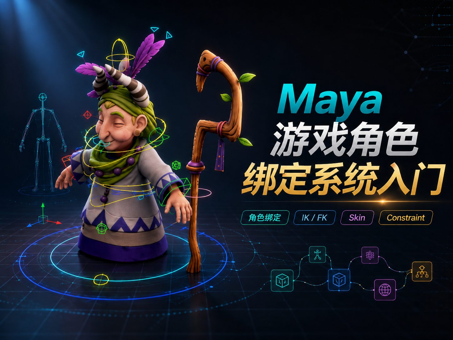 Maya游戏角色绑定系统入门-CG Tuto