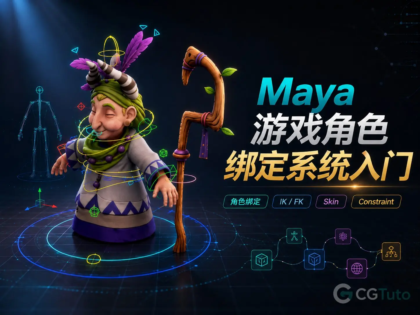 图片[1]-Maya游戏角色绑定系统入门-CG Tuto