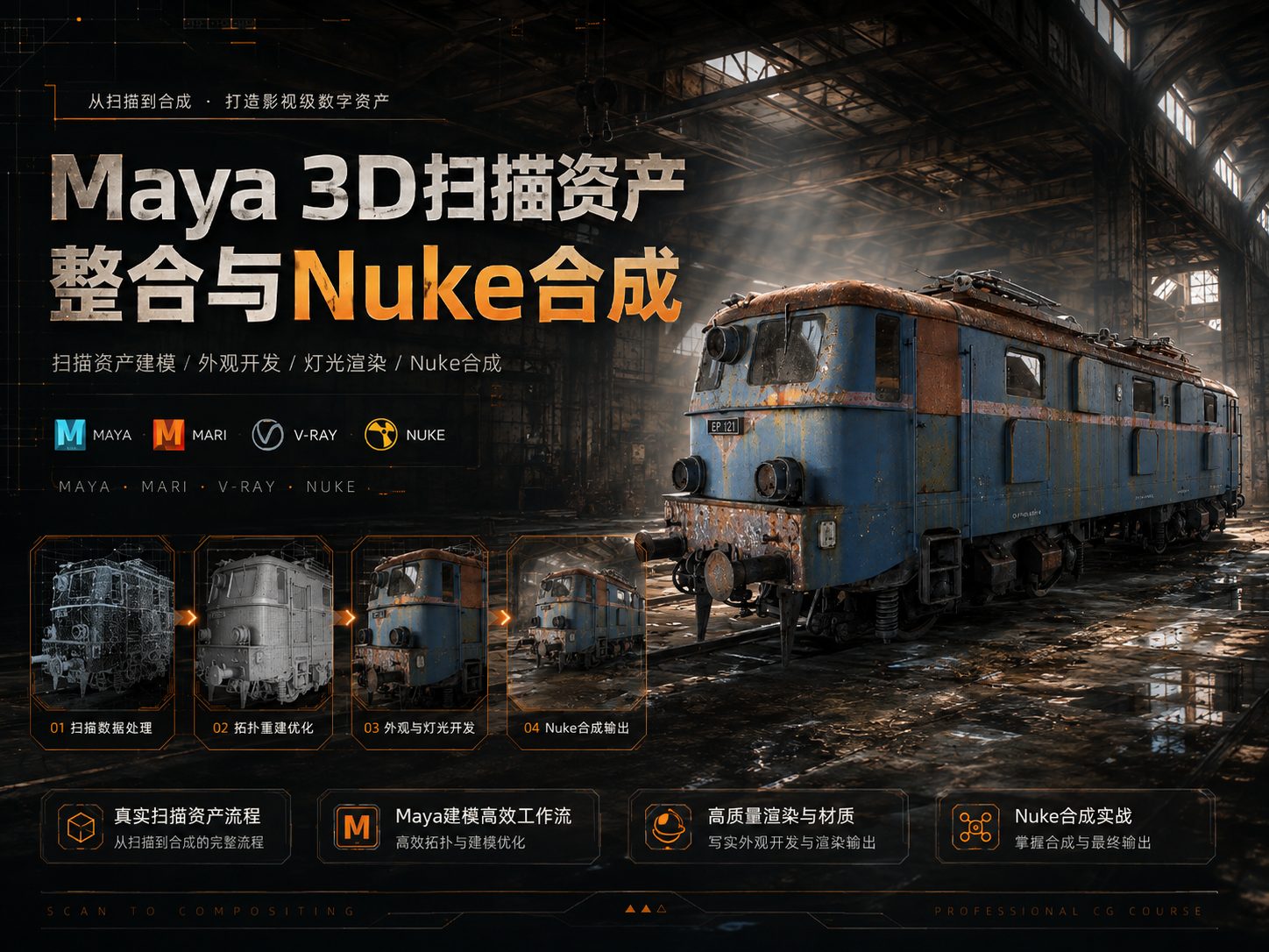 Maya 3D扫描资产整合与Nuke合成-CG Tuto