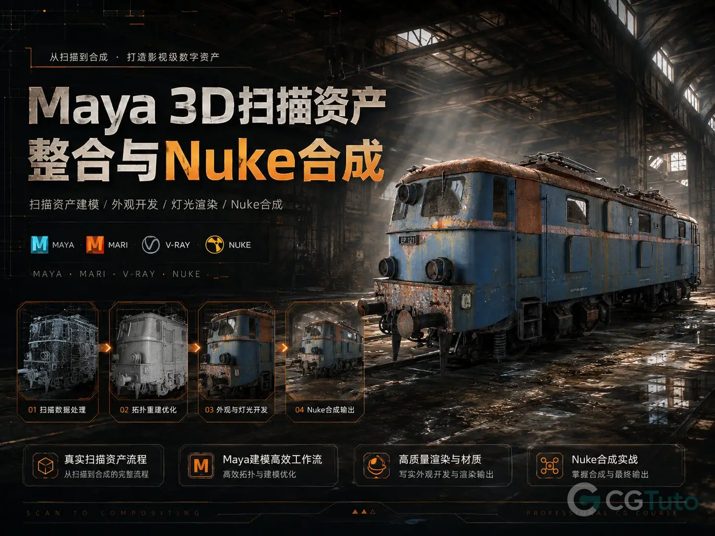 图片[1]-Maya 3D扫描资产整合与Nuke合成-CG Tuto