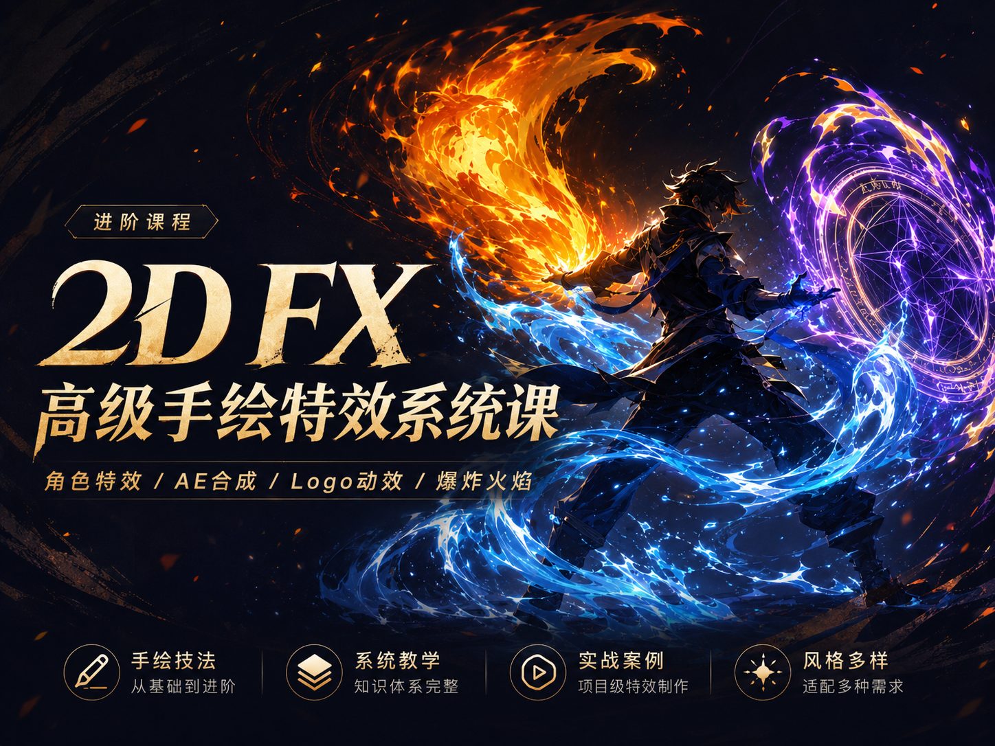 2D FX 高级手绘特效系统课-CG Tuto