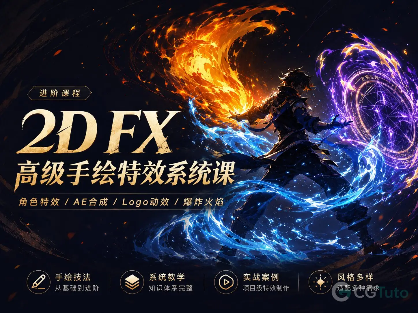 图片[1]-2D FX 高级手绘特效系统课-CG Tuto