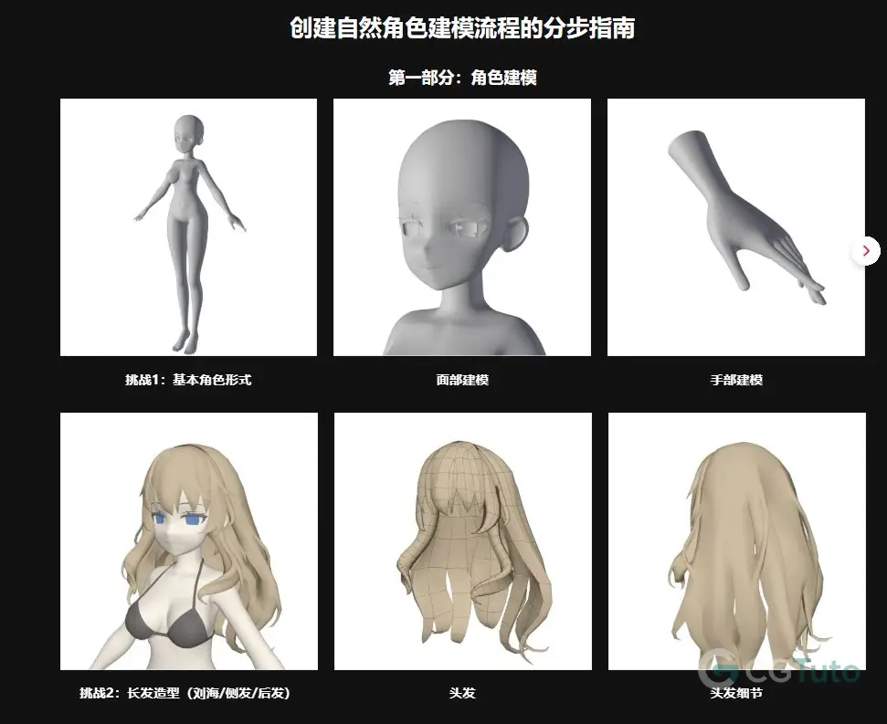 图片[2]-Blender二次元角色全流程-CG Tuto